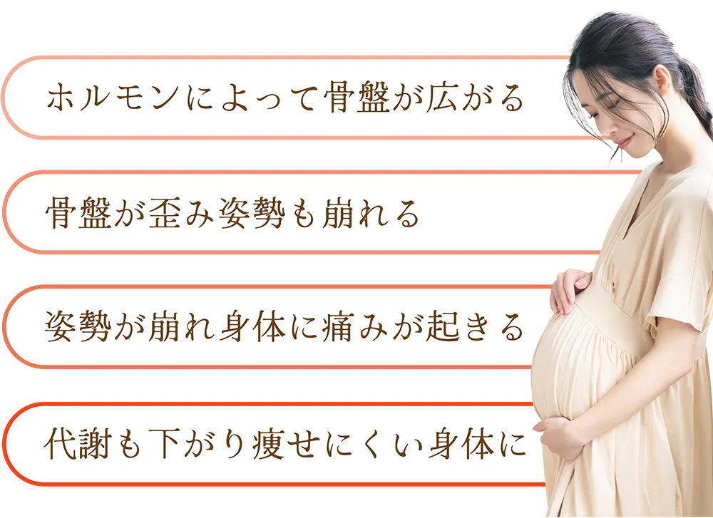 なぜ必要なのか理由