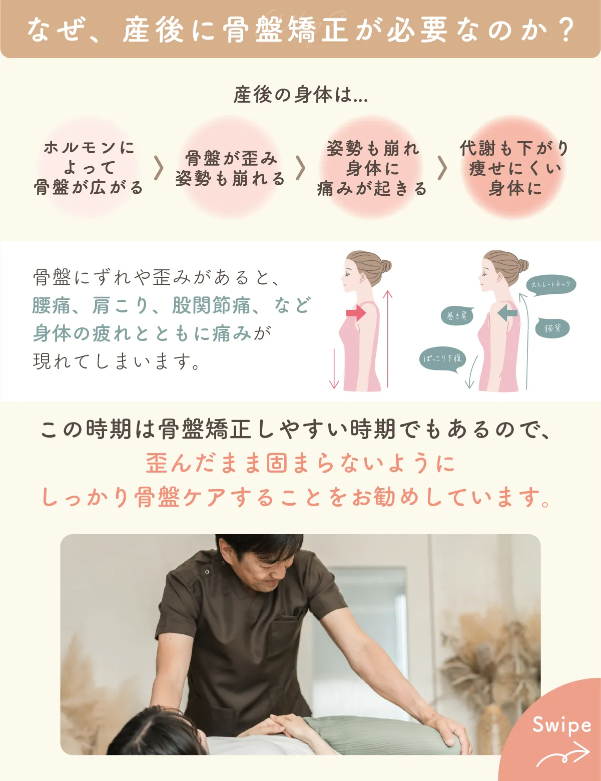 なぜ産後に骨盤矯正が必要なのか