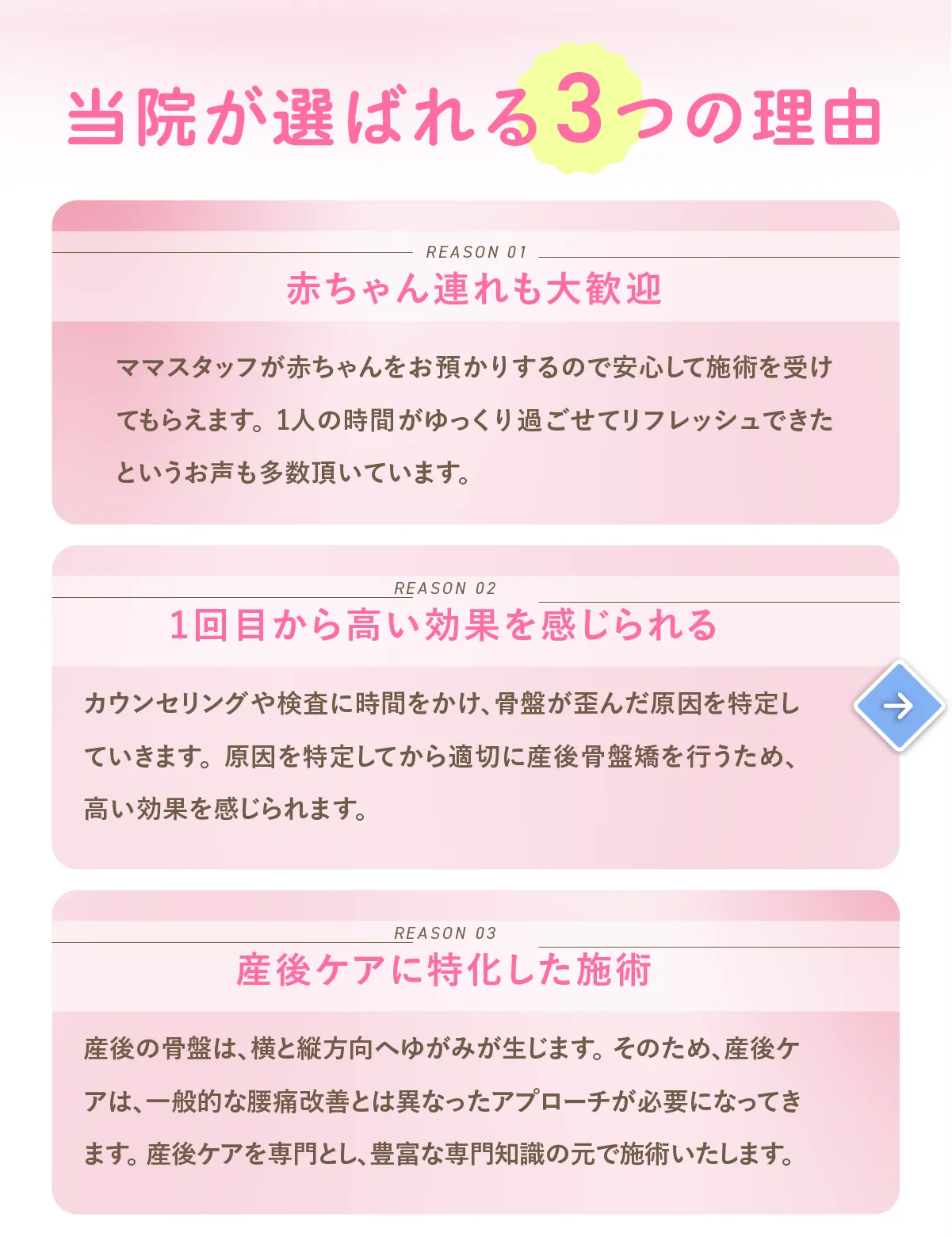 当院が選ばれる理由